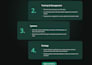 copy clone website design redesign build wordpress website by elementor pro